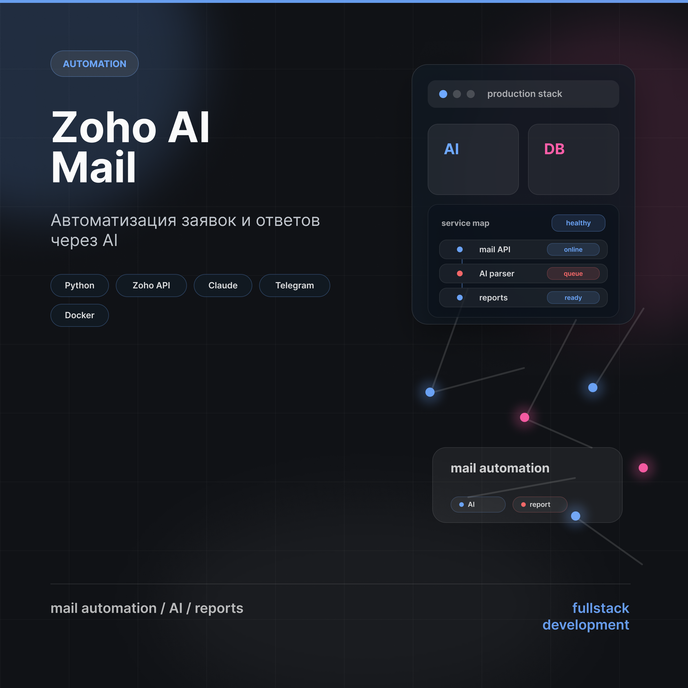 Zoho Mail Automation - AI workflow automation