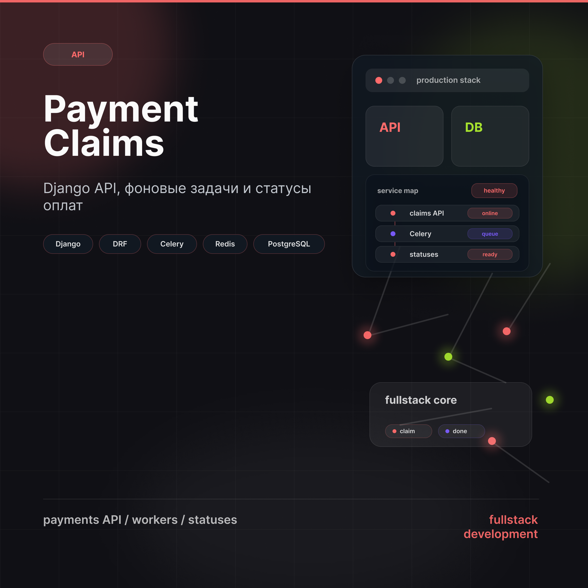 Payment Claims Service - Django REST + Celery