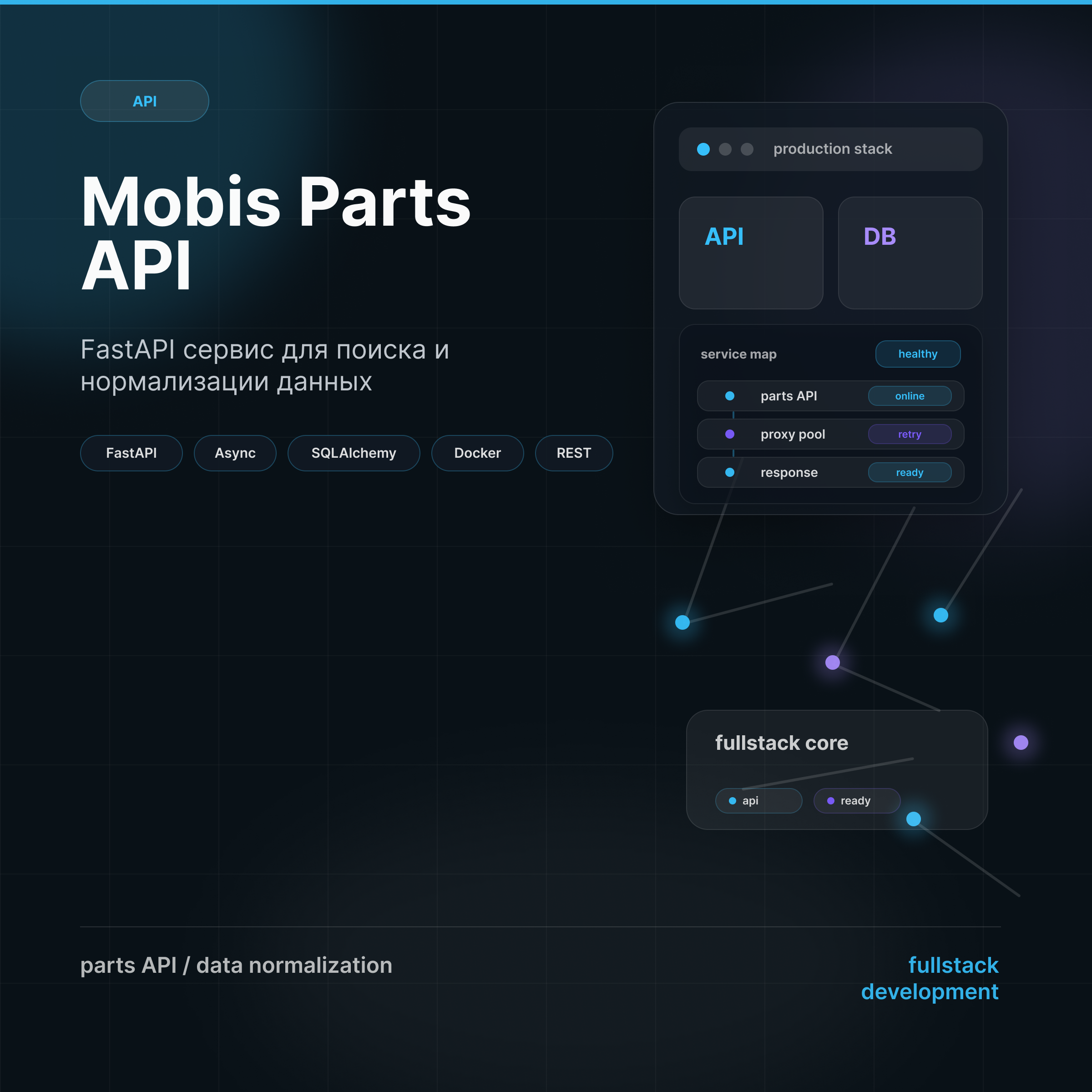 Mobis Parts API - FastAPI service