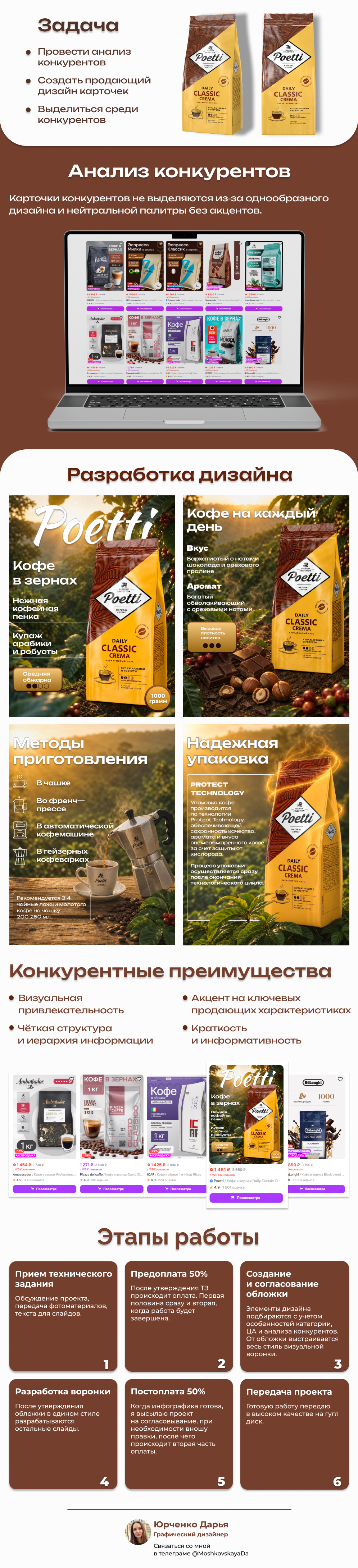 описаие_проекта.png