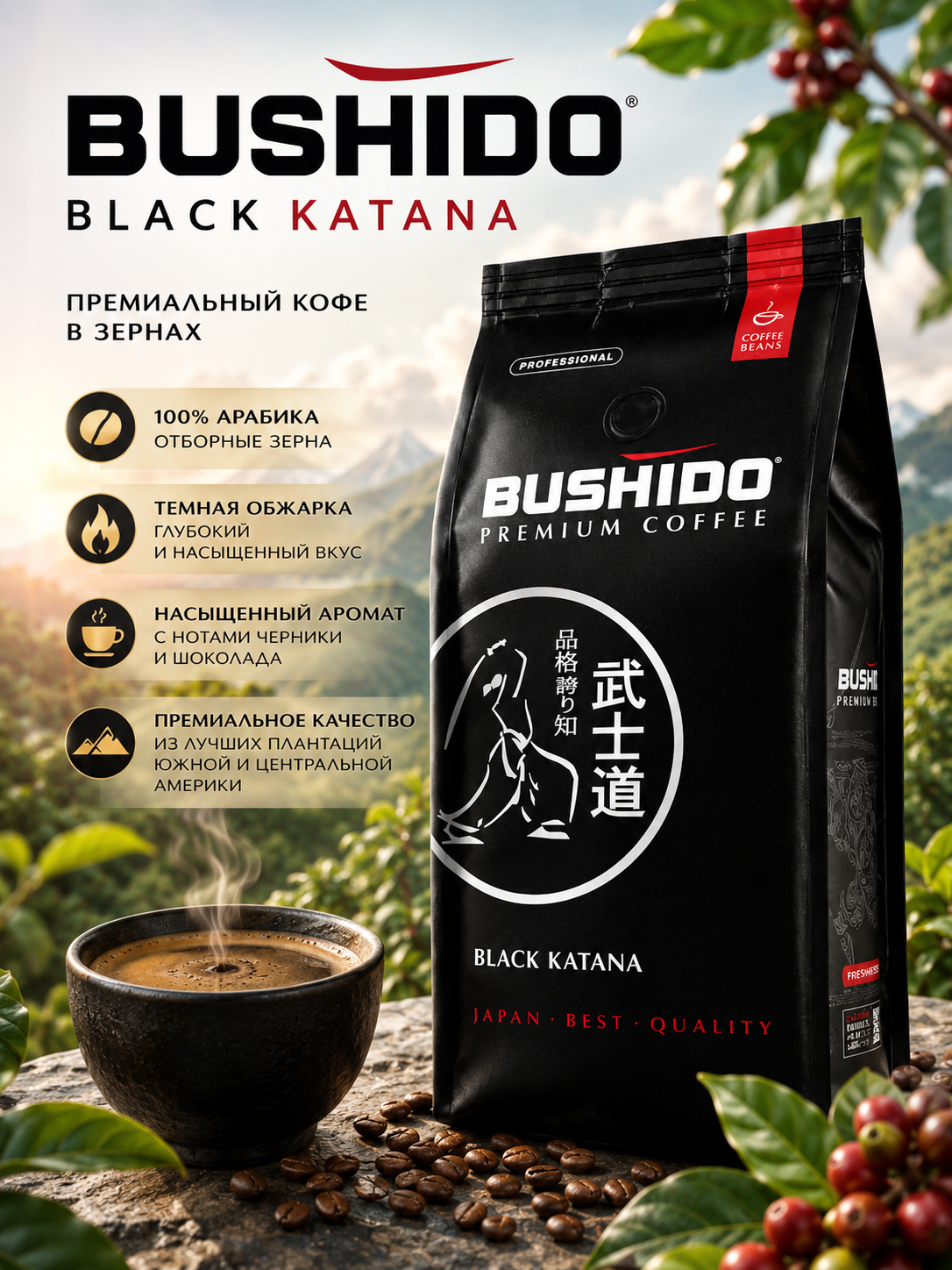 Инфографика для карточки кофе BUSHIDO Black Katana