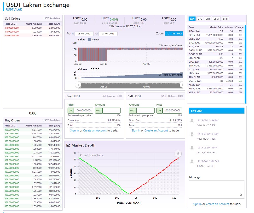 lakran_exchange.jpg