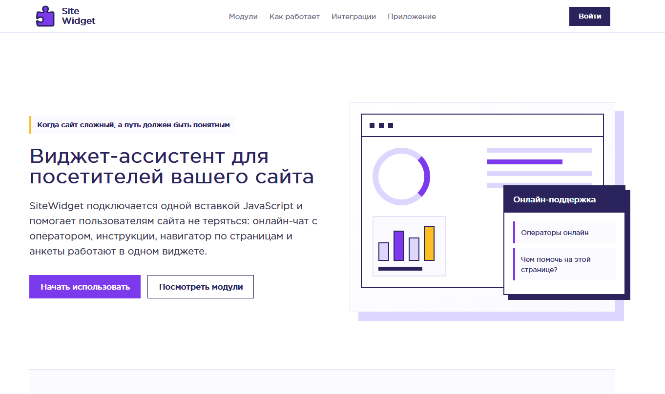 SaaS-������ SiteWidget ��� ������-��������� � ��������� �� �����