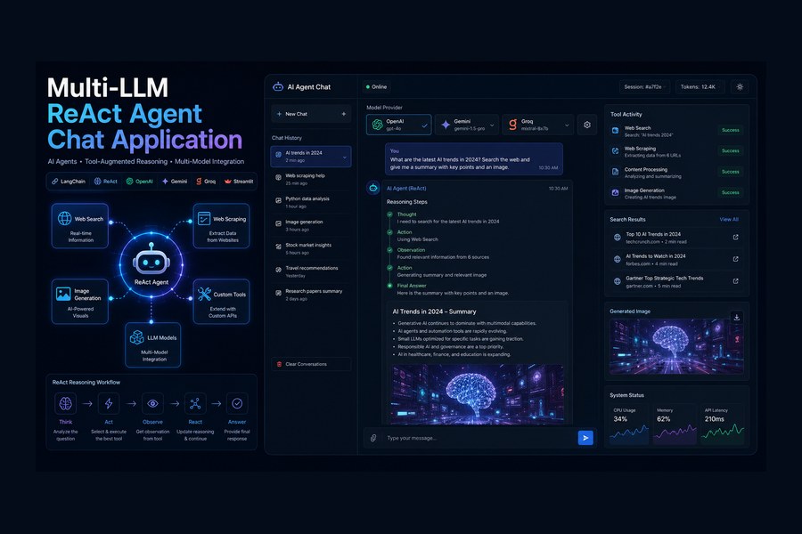 Multi_LLM_ReAct_Agent_900x600_Fit.jpg