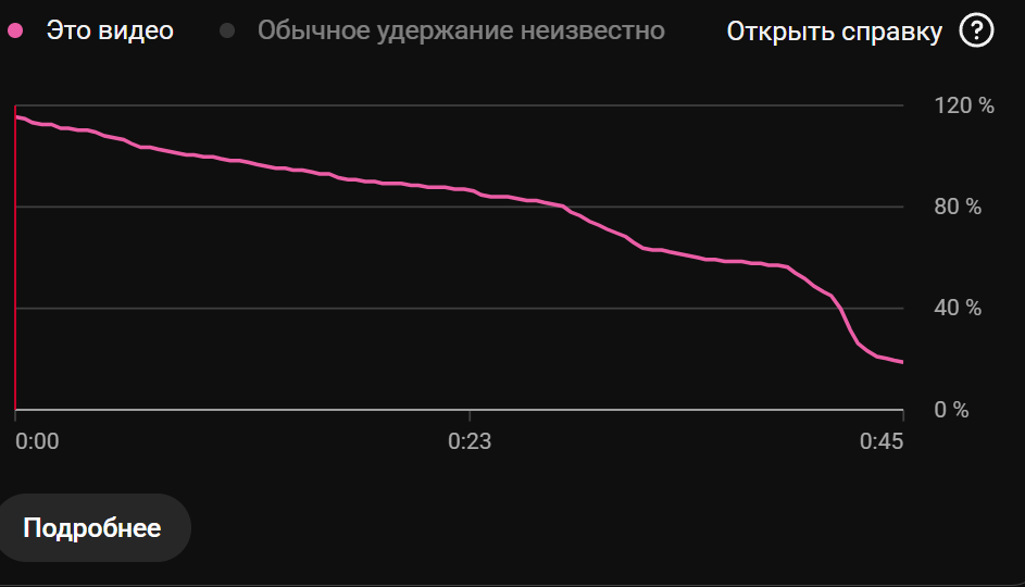 чсмпчсм.png