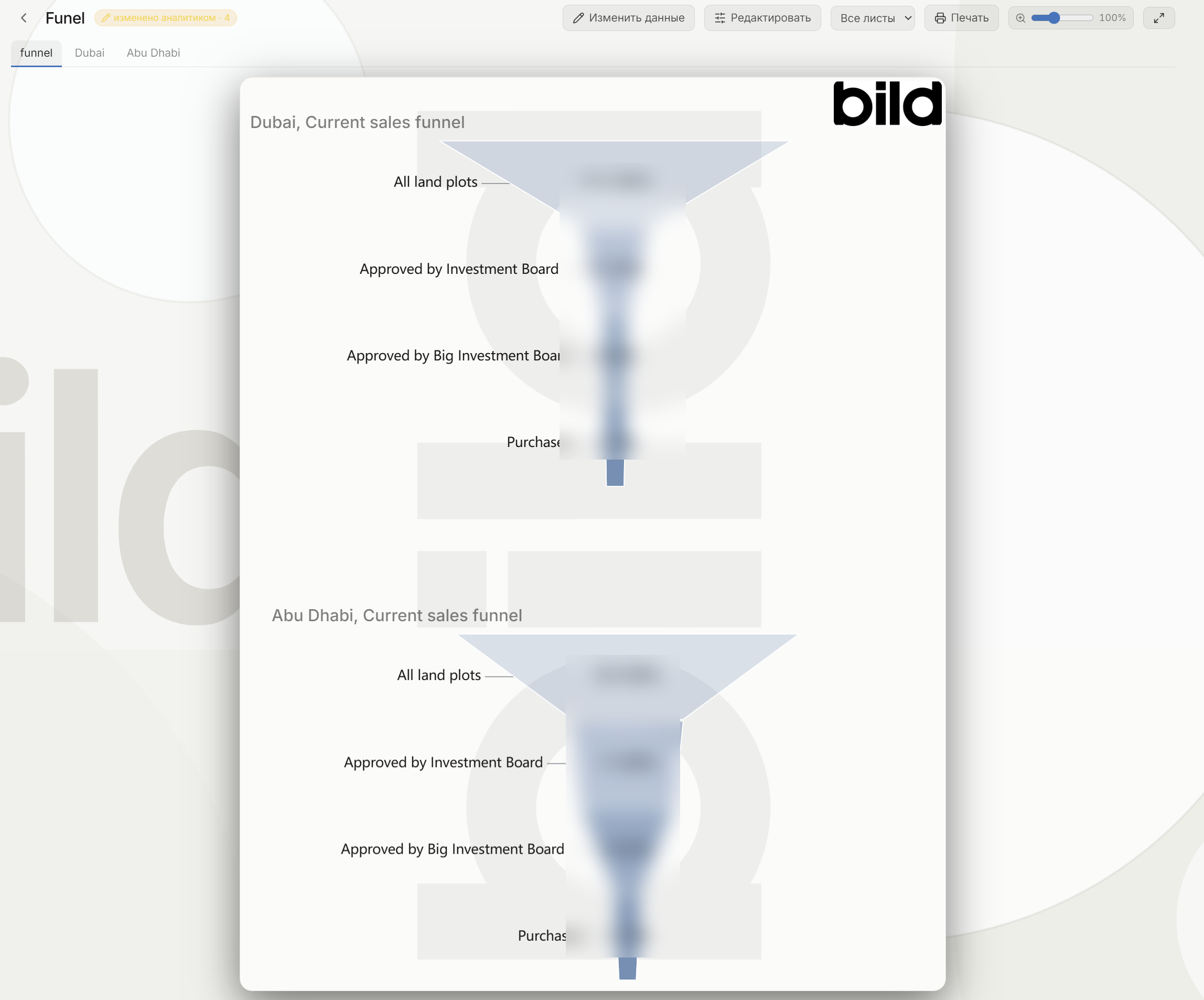 bi_funnel_blur.png