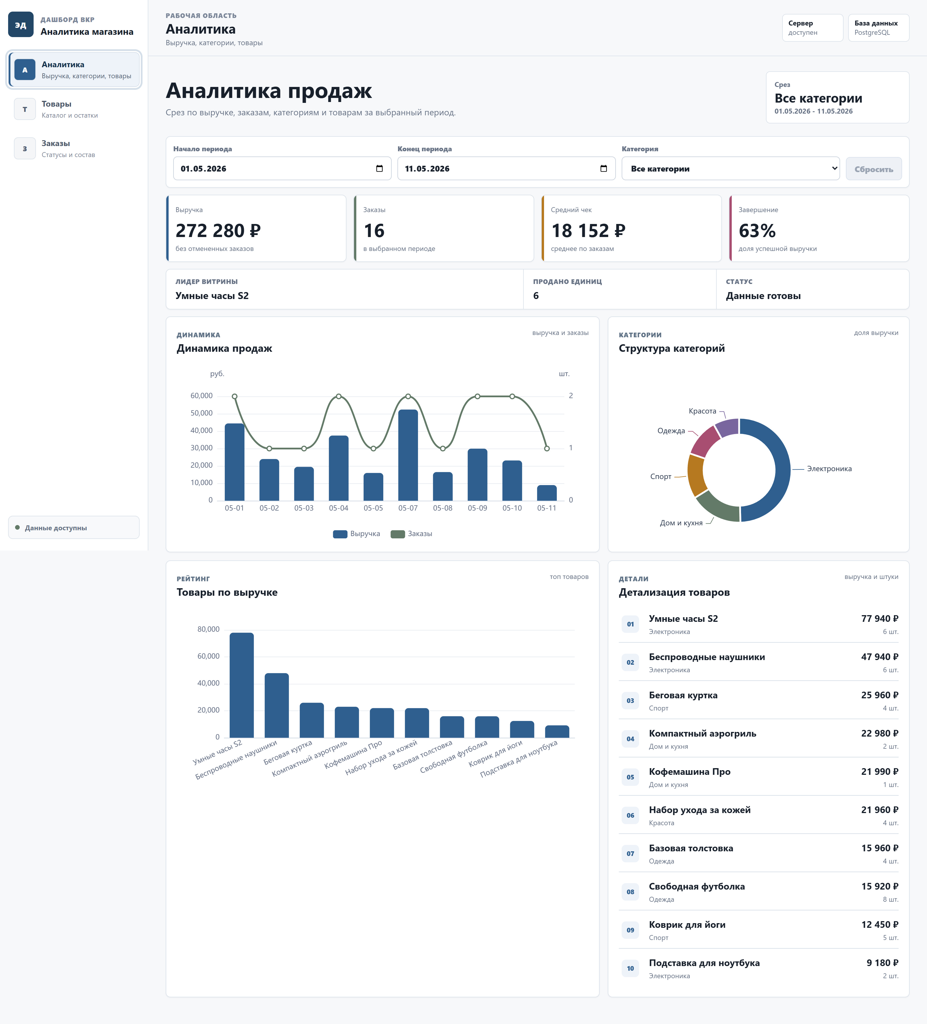 03_analytics_full_page.jpg