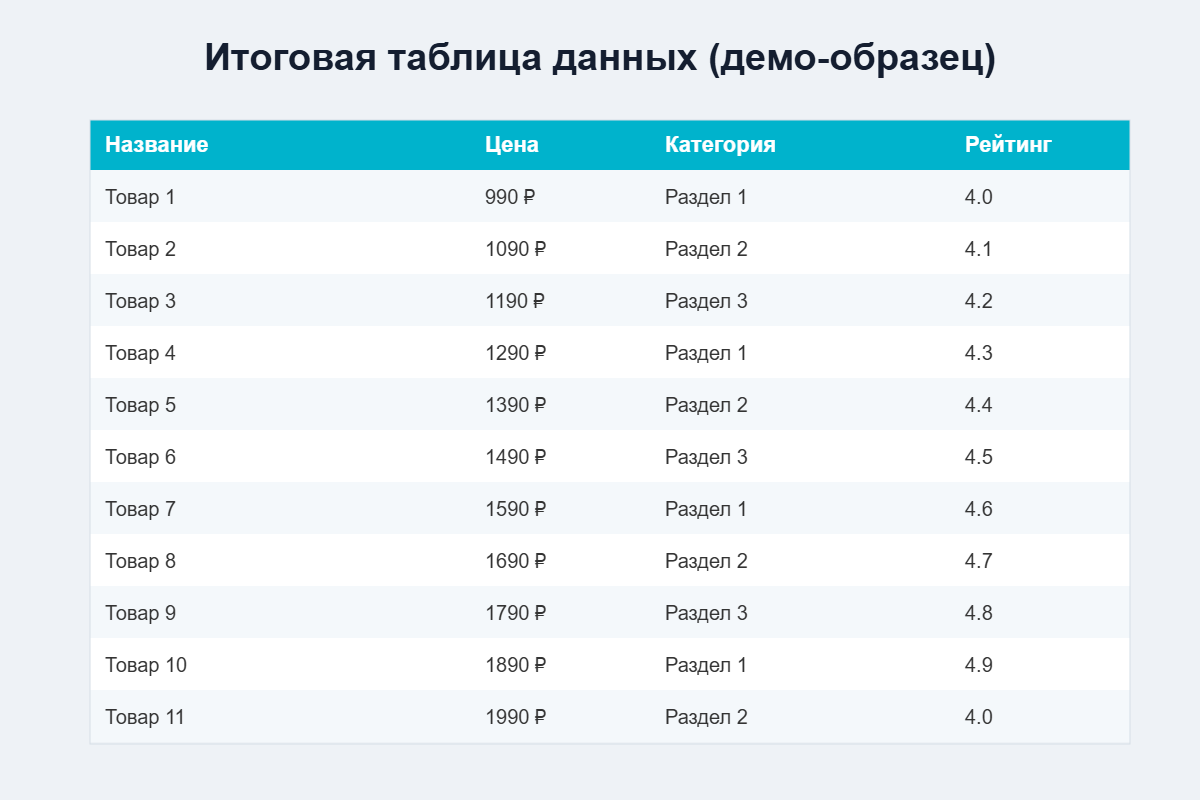 parser_table.png