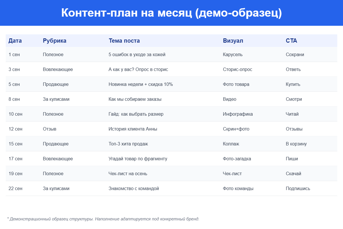 contentplan_table.png