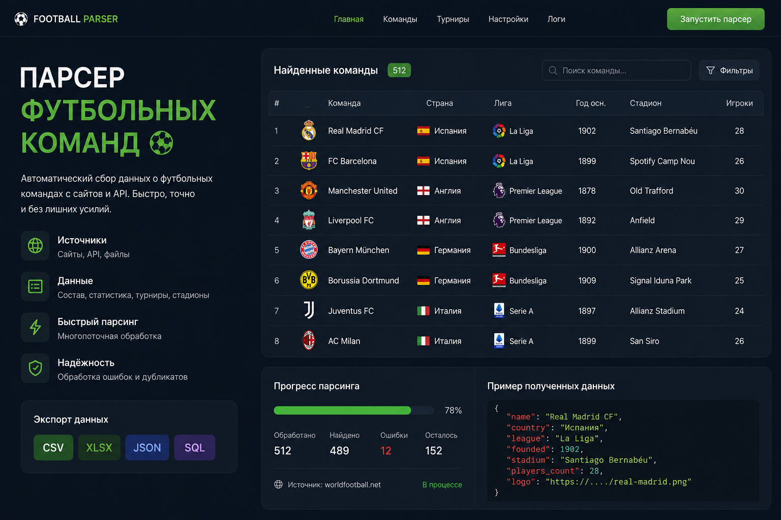 Разработка парсера на Laravel + Playwright