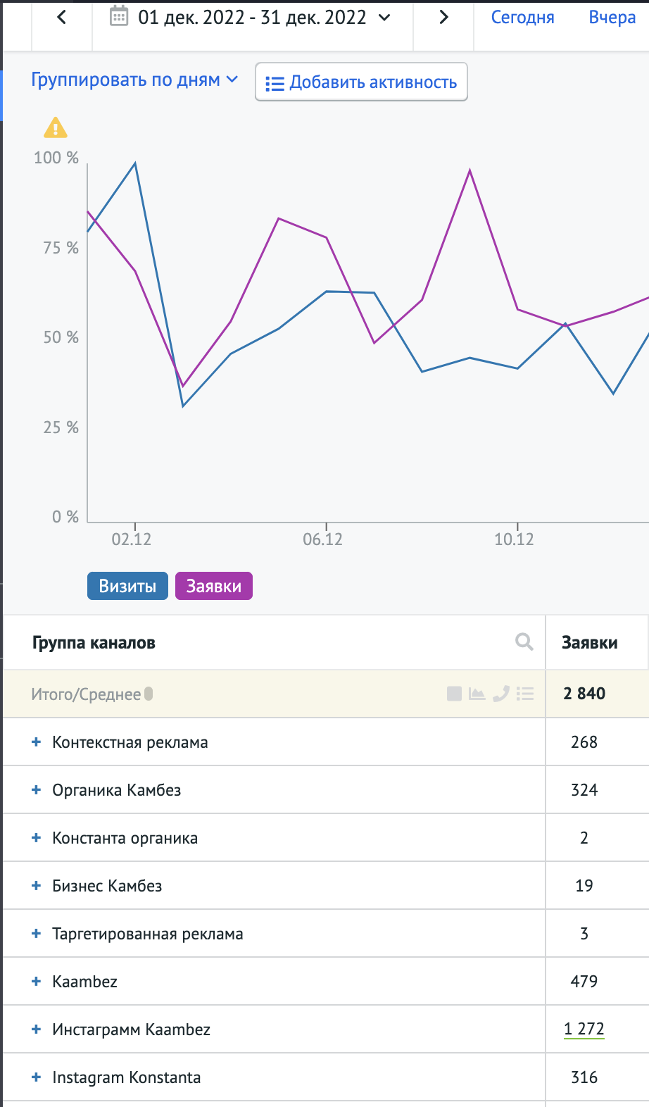 ДЕКАБРЬ_ЛИДЫ_1.png