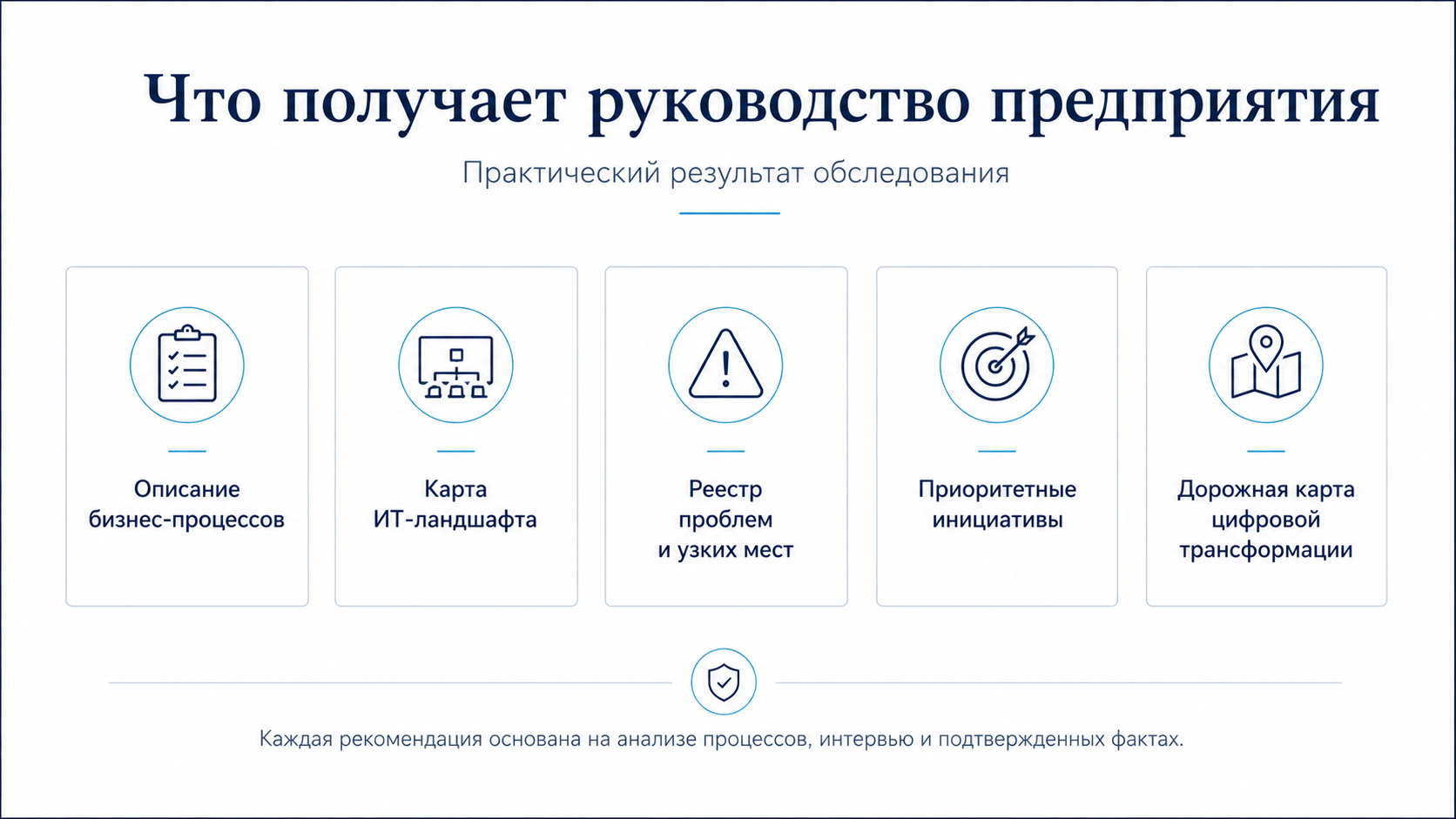 3_что_получает_руководитель.png