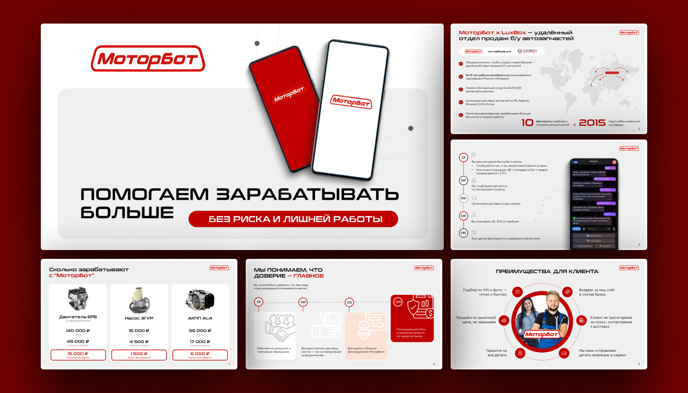 Дизайн презентации