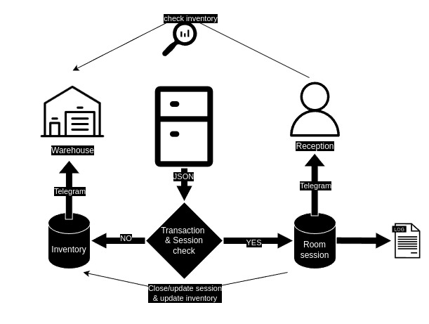 Diagram.jpg
