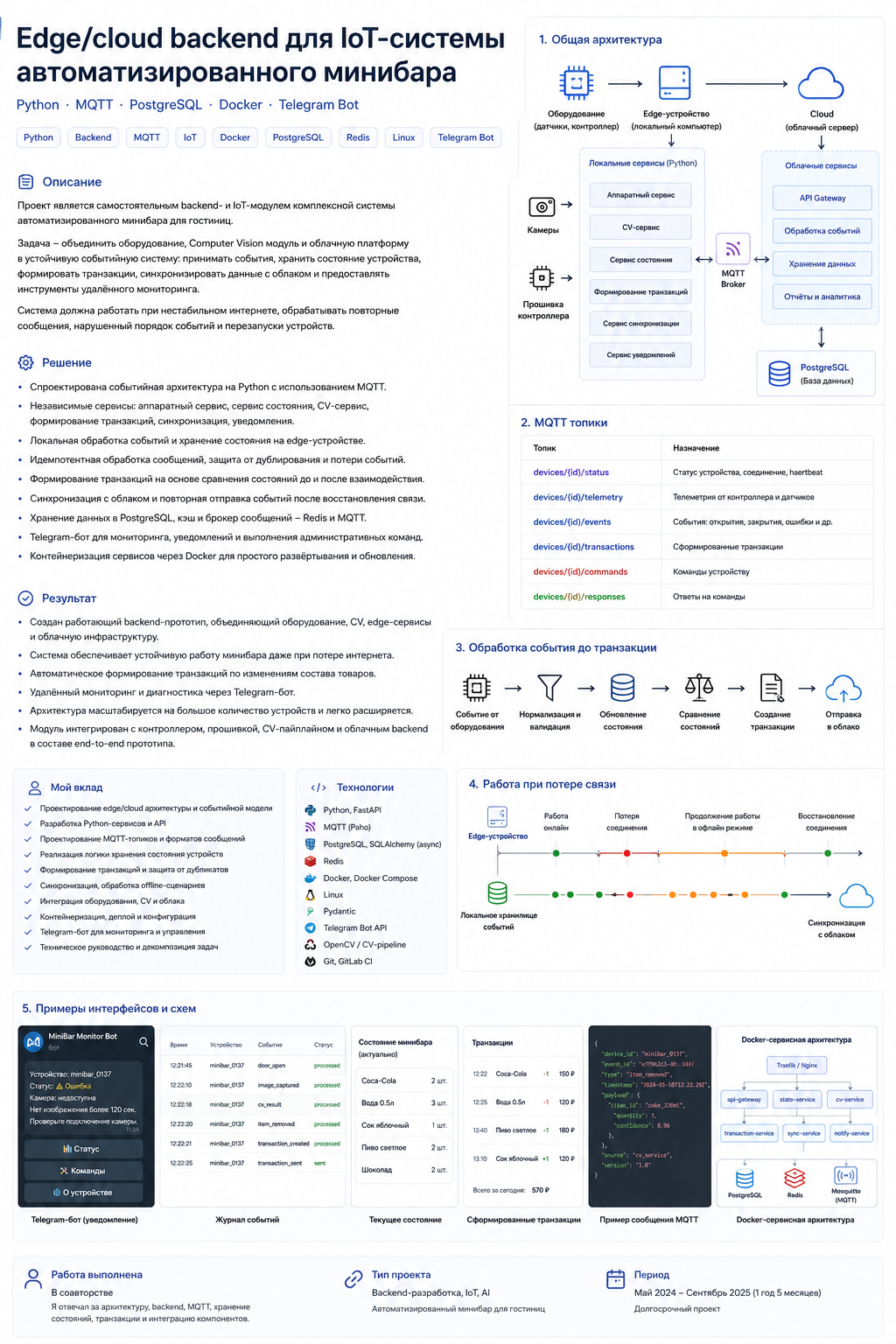 Python backend и MQTT-архитектура для IoT-устройства