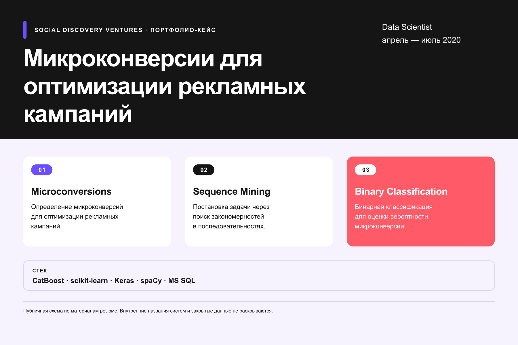 Social Discovery Ventures: ML-определение микроконверсий для рекламы