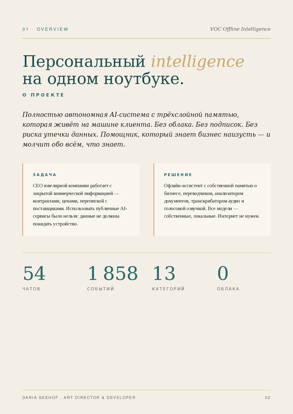 Seehof_VOC_Offline_Case_2025_page_0002.jpg