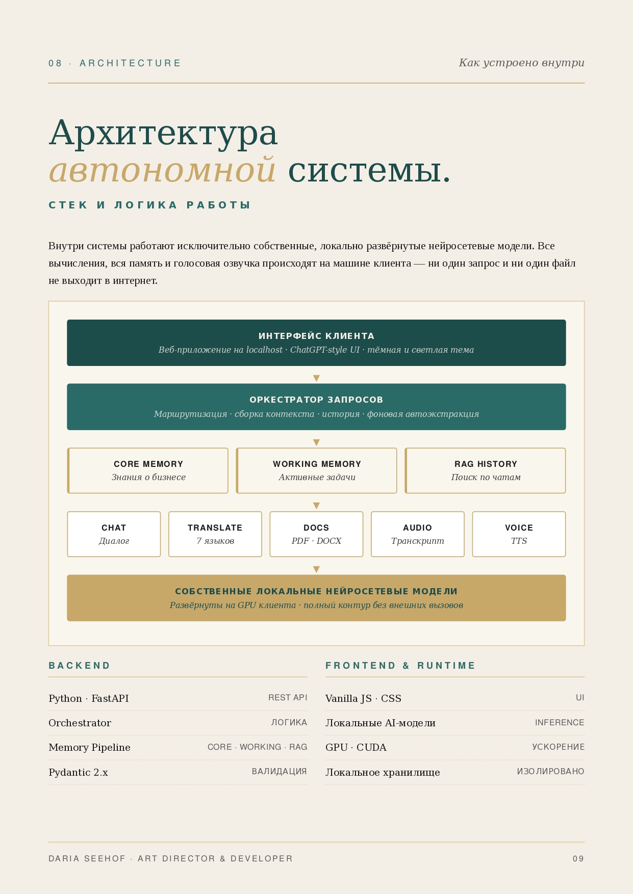 Seehof_VOC_Offline_Case_2025_page_0009.jpg