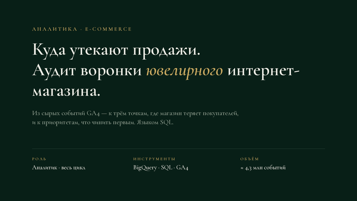 Аудит воронки продаж e-commerce · GA4 + BigQuery · поиск точек потери выручки