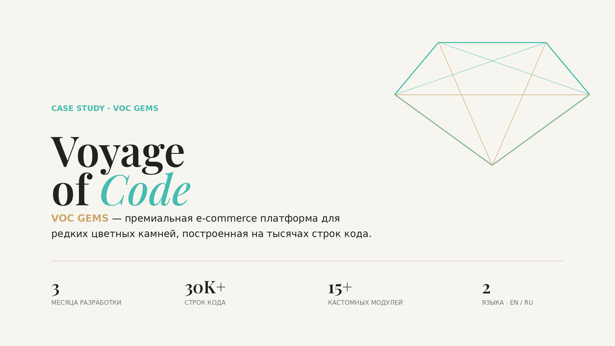 VOC Gems -премиум e-commerce платформа для редких драгоценных камней, разработанная с нуля (full-stack) за 3 месяца