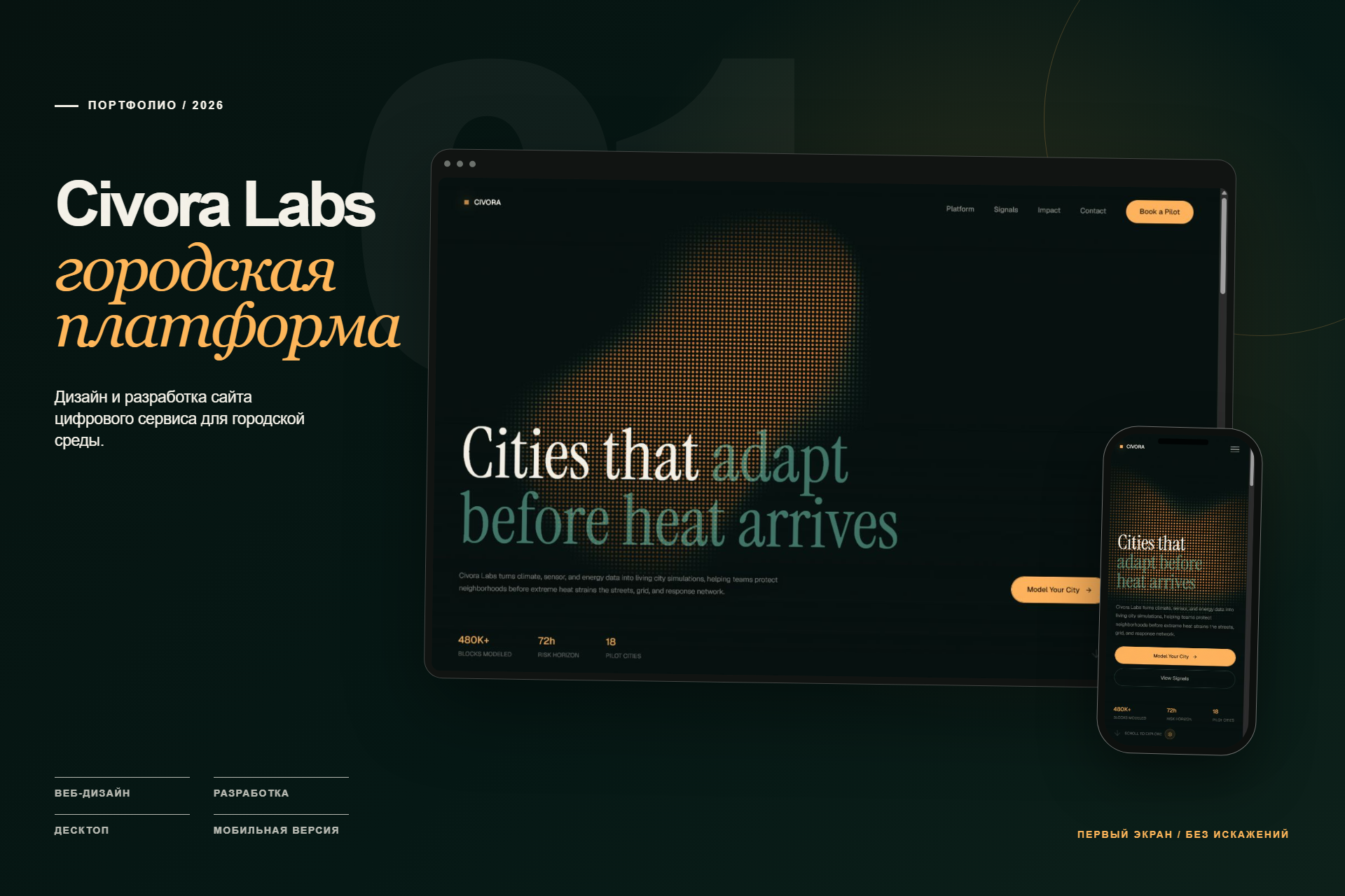 Civora Labs