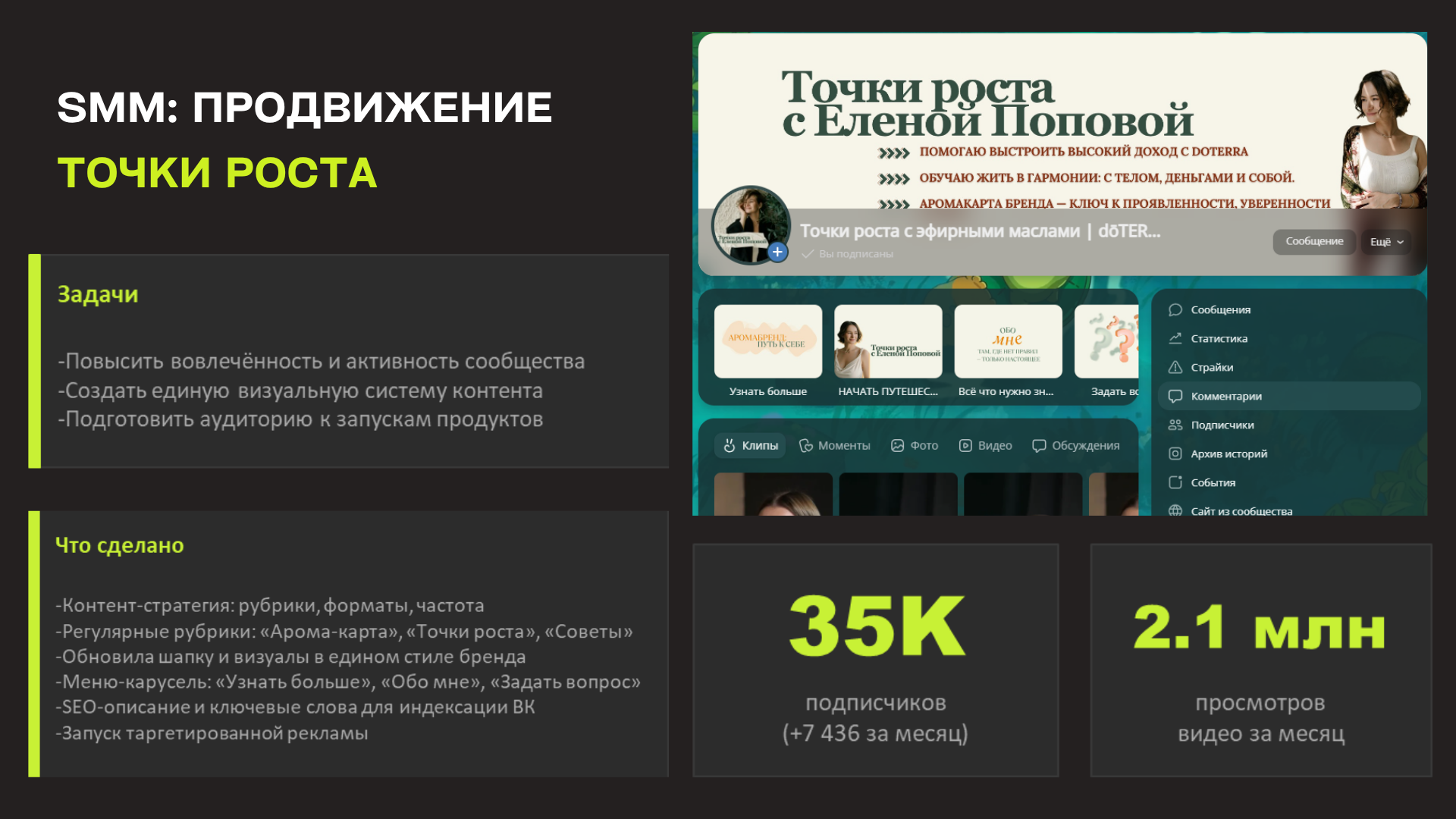 Продвижения Dotera
