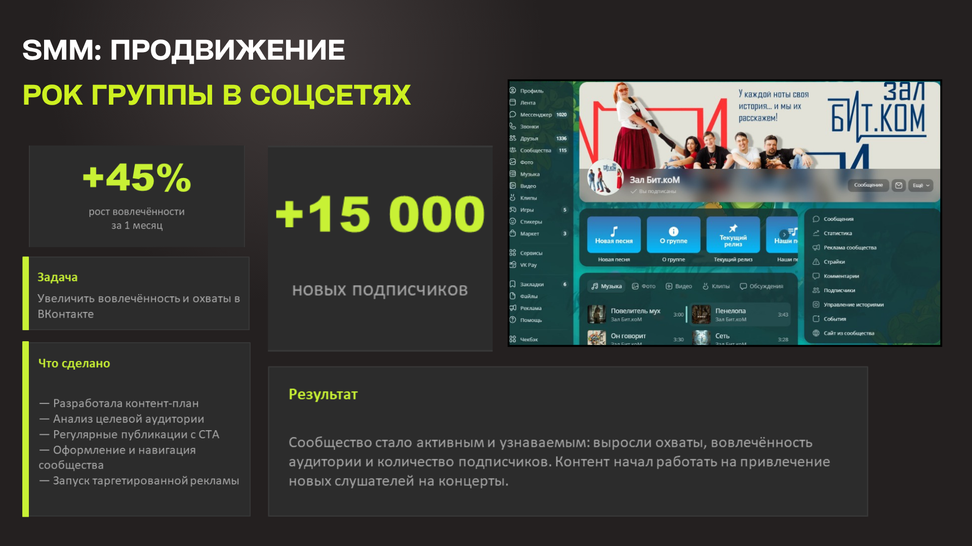 Продвижения рок группы