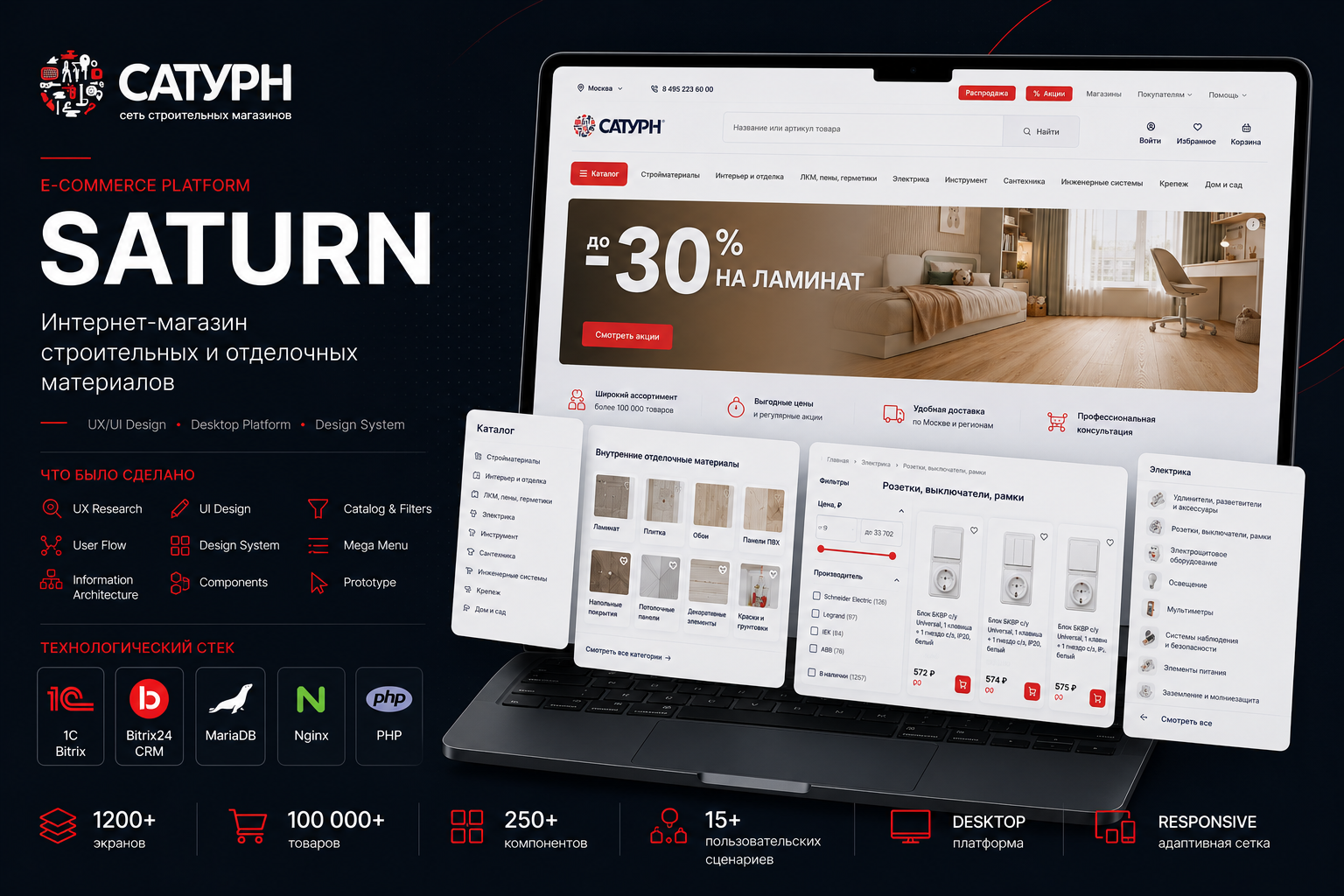 Разработка интернет-магазина строительных и отделочных материалов для сети строймаркетов Сатурн