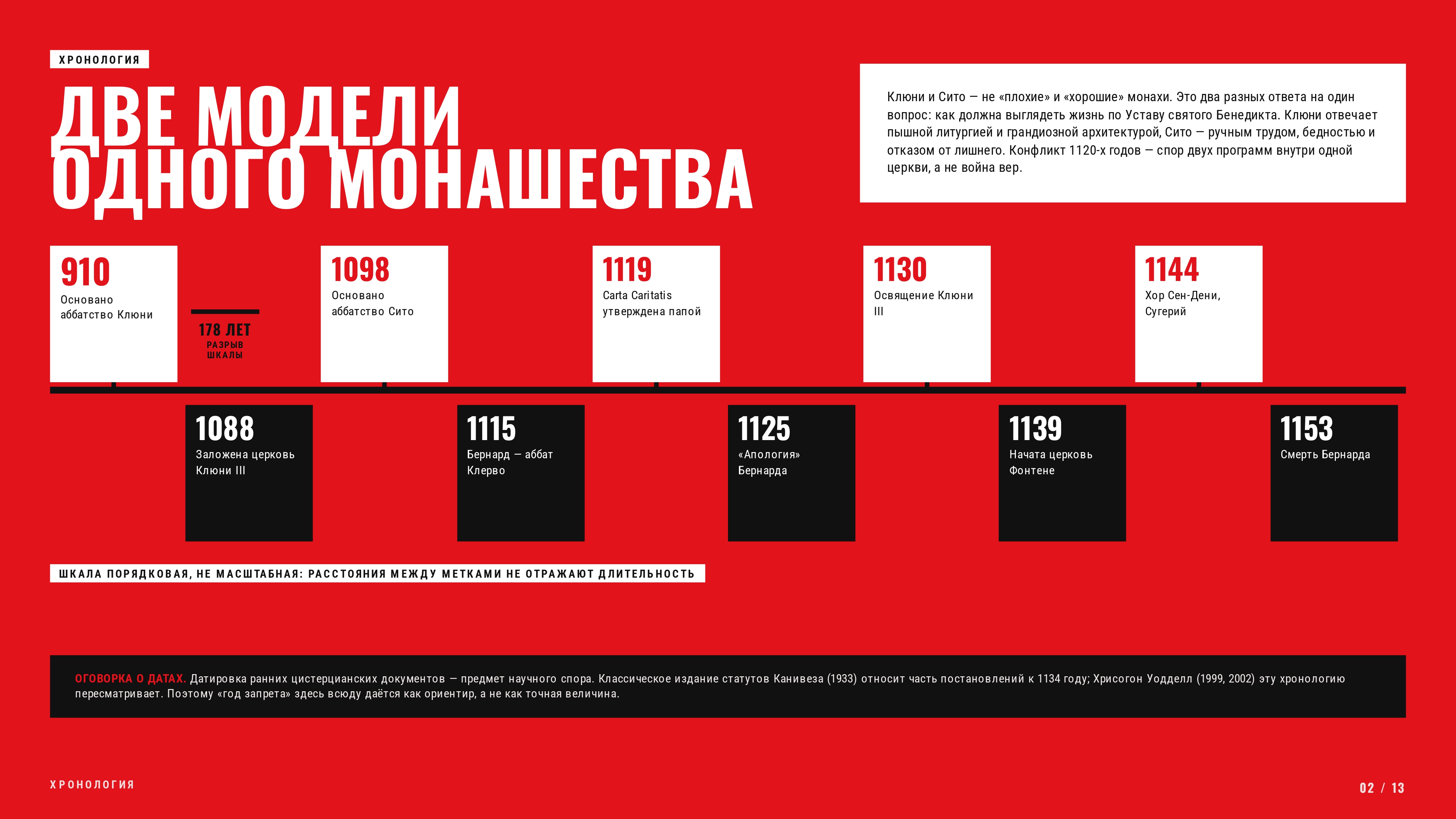 Цистерцианцы_против_Клюни_page_0002.jpg
