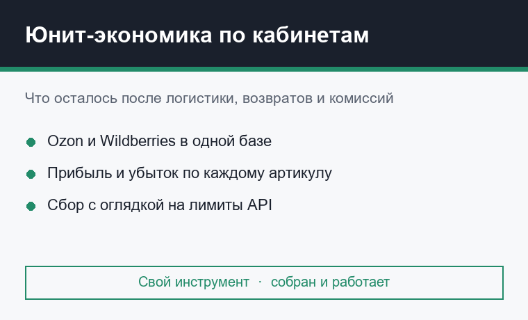 Факт-юнит-экономика по кабинетам маркетплейсов: прибыль по каждому артикулу