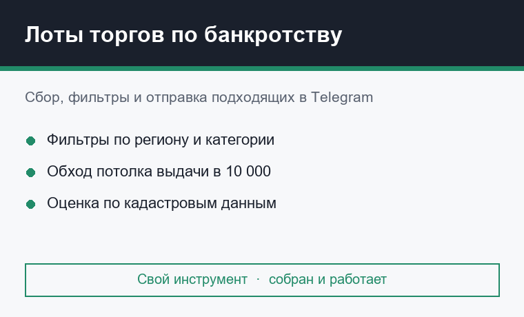 Сбор лотов торгов по банкротству: фильтры по региону и категории, отправка в Telegram