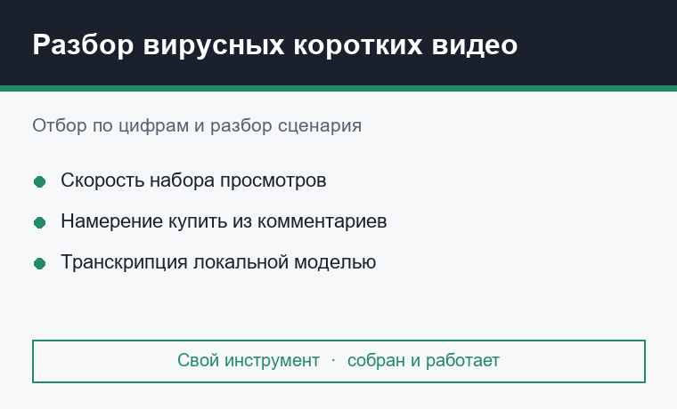 Разбор вирусных коротких видео: отбор по цифрам и сценарный разбор