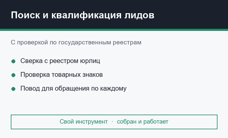 Поиск и квалификация лидов с проверкой по государственным реестрам