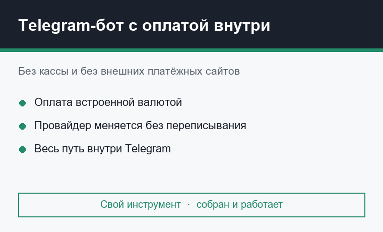 Telegram-бот с приёмом оплаты внутри Telegram