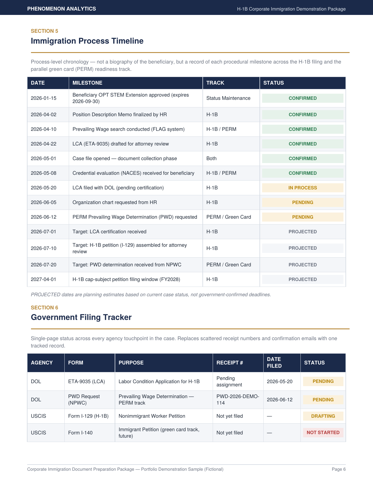 05_timeline_filing_tracker.png