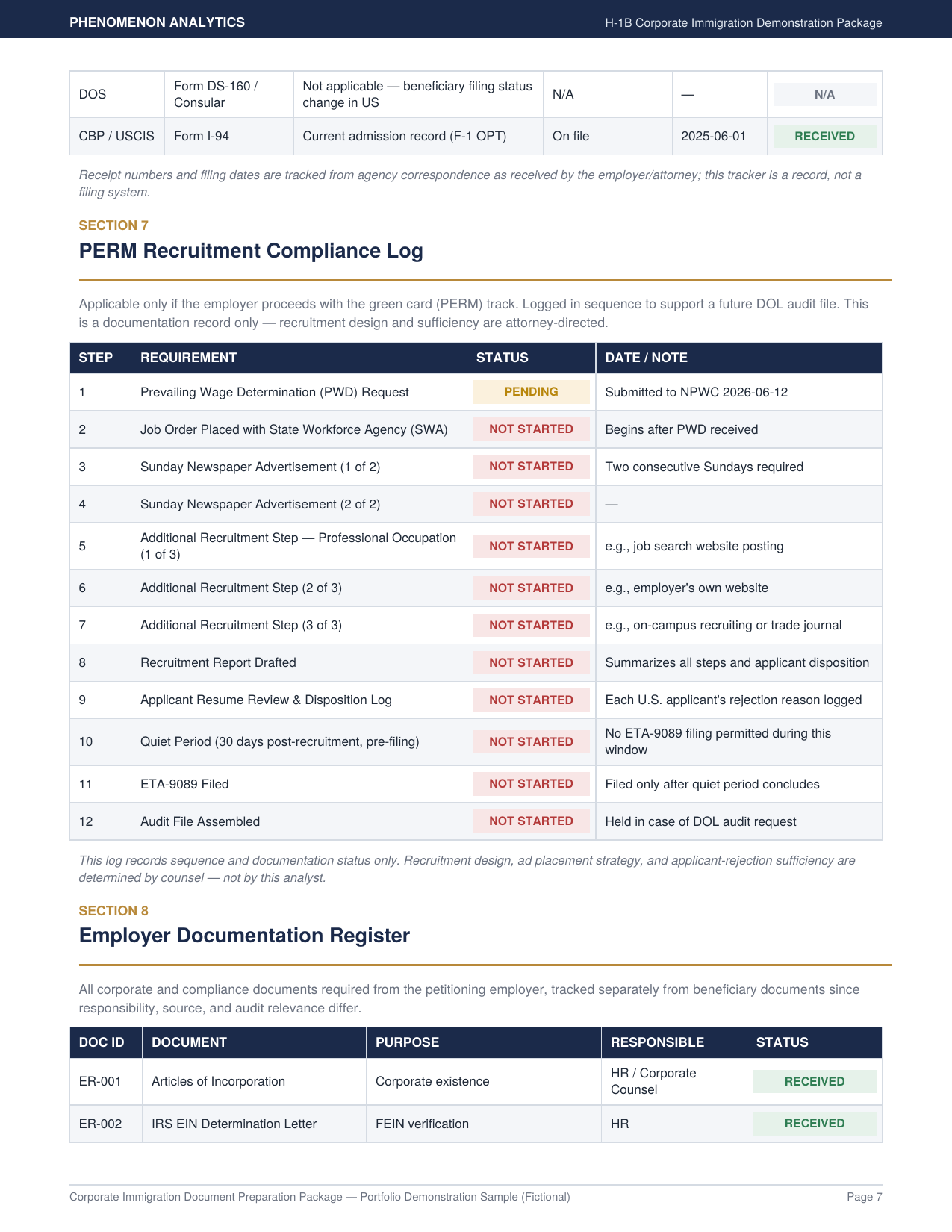 06_perm_log_employer_register.png
