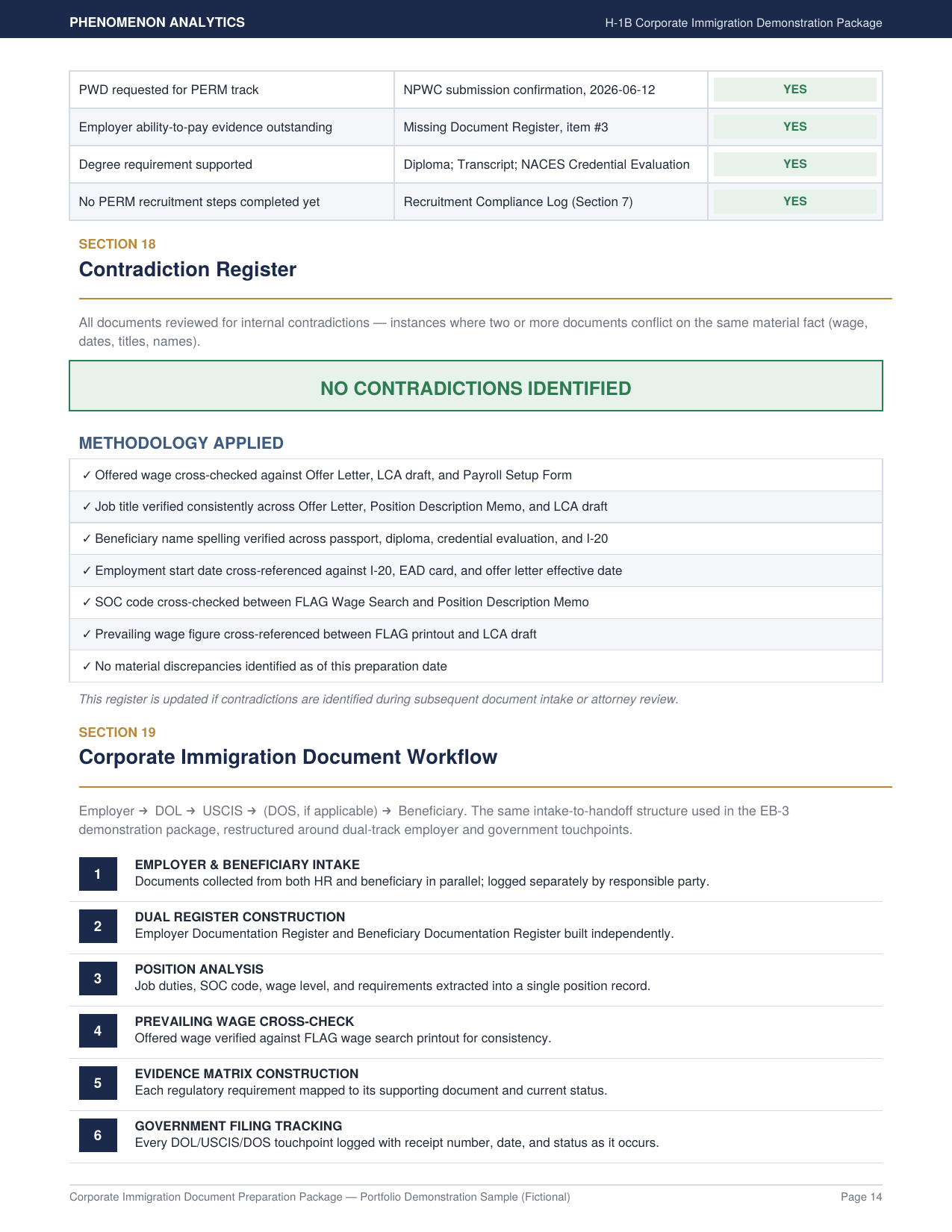 10_contradiction_register_workflow.png