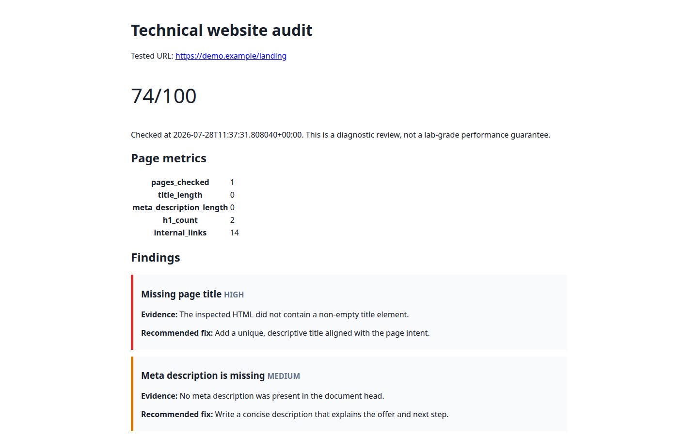 Website Technical Audit Telegram Bot