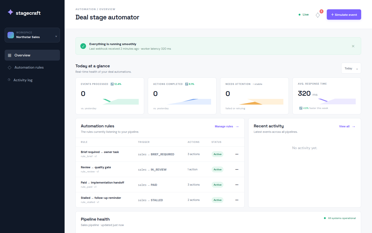 Bitrix24 Deal Stage Automator