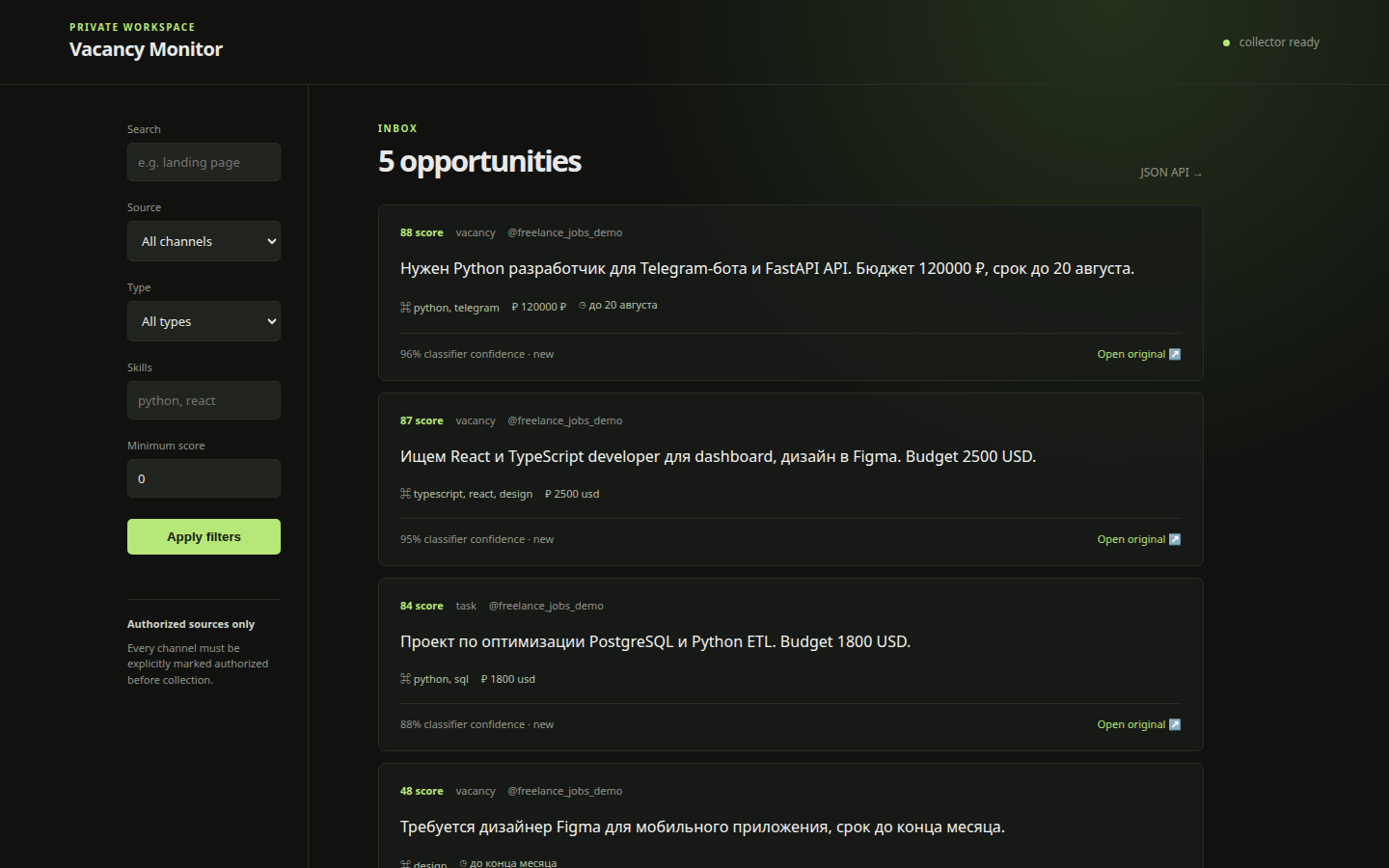 Telegram Freelance Vacancy Monitor