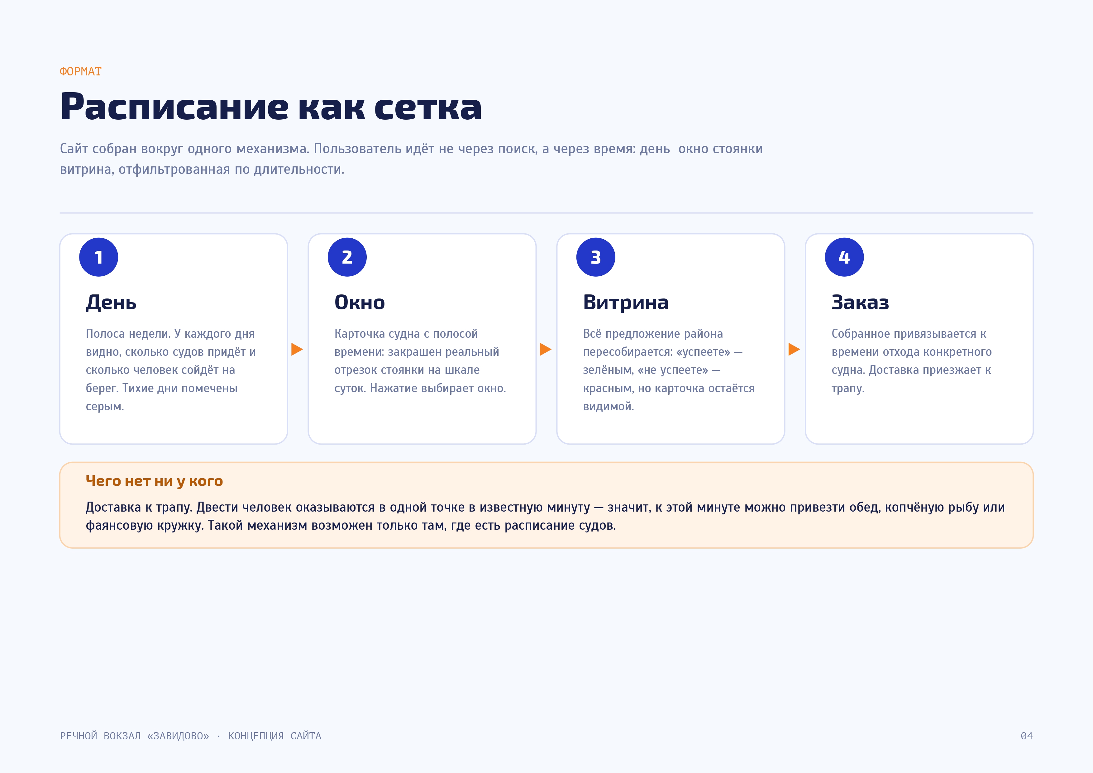 zavidovo_case_page_0004.jpg