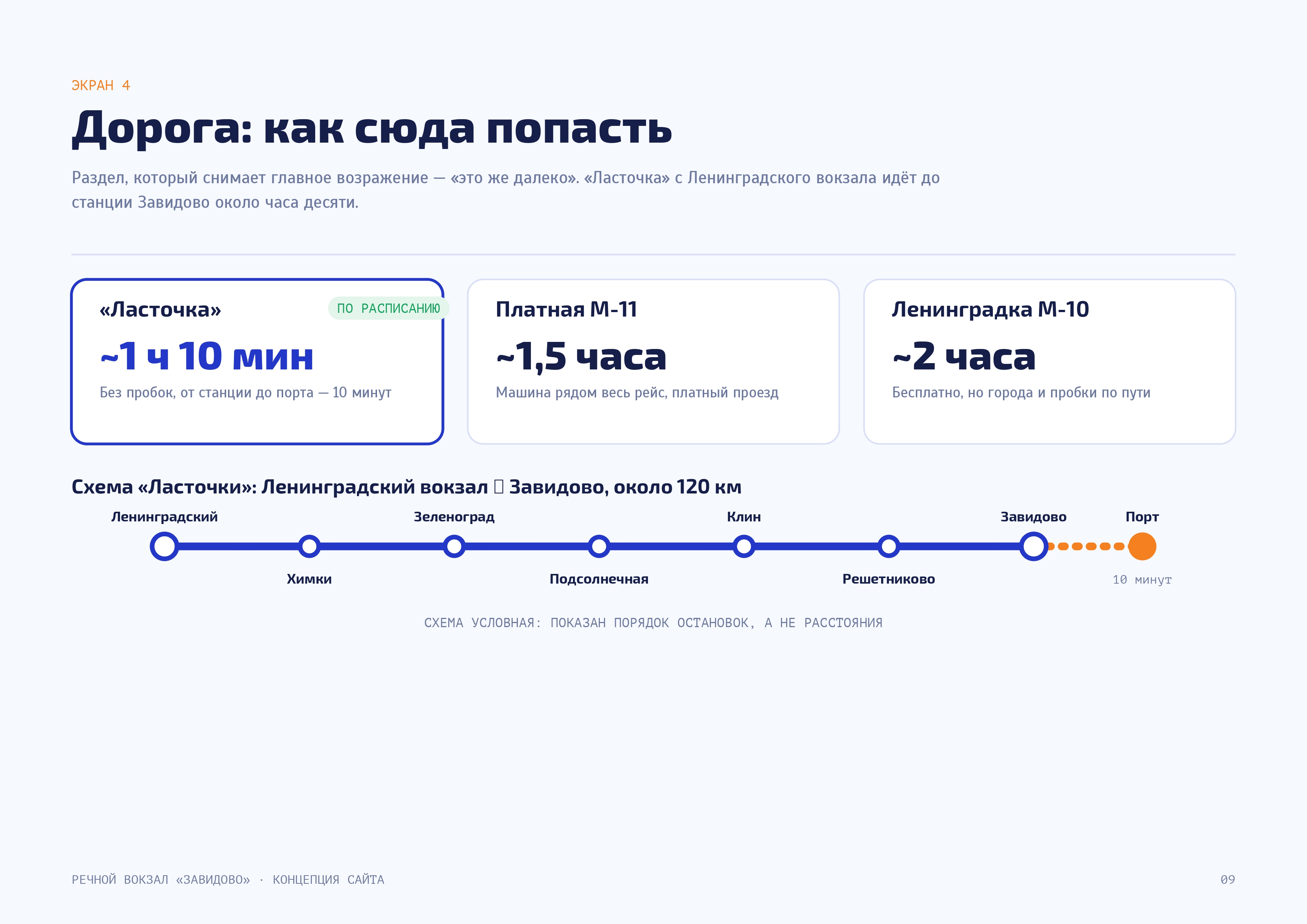 zavidovo_case_page_0009.jpg