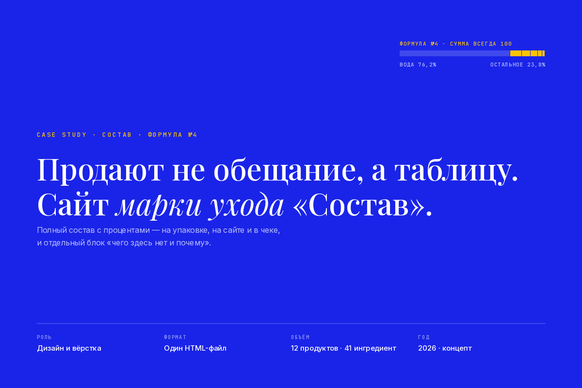 Демо-сайт марки ухода «Состав»