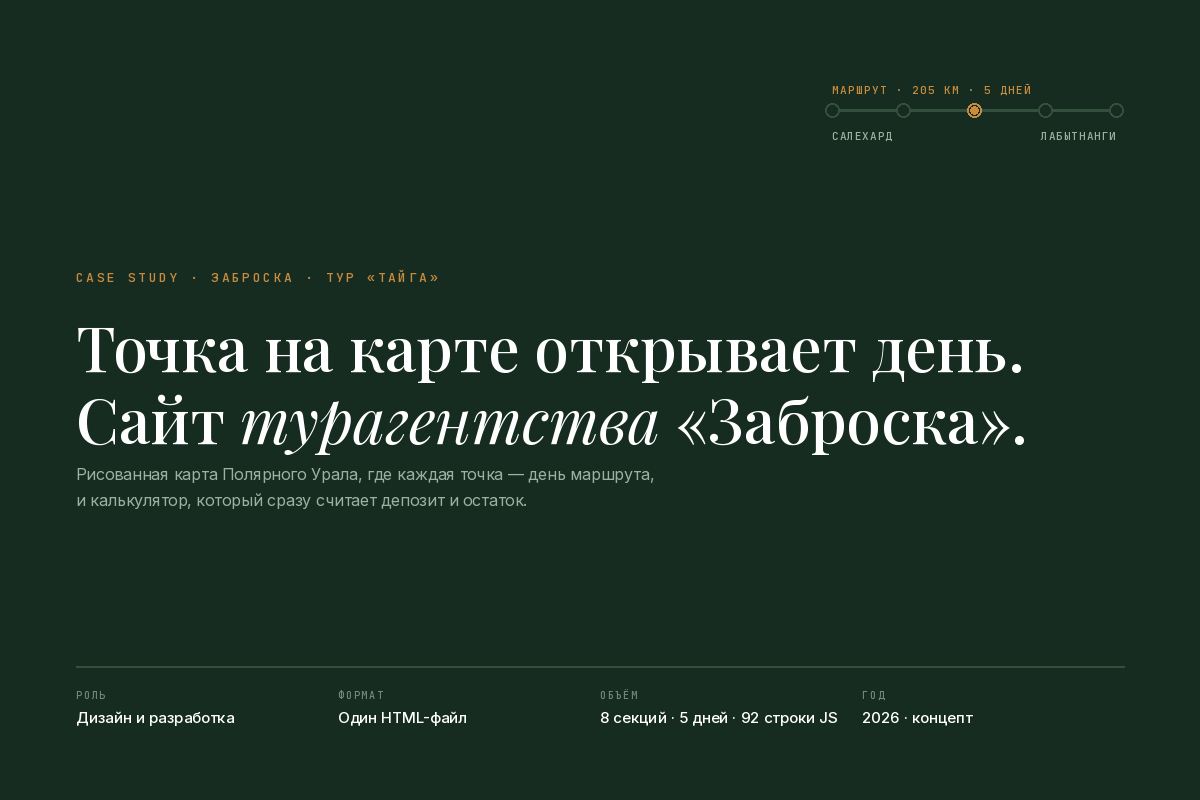 Демо-сайт авторских экспедиций «Заброска»