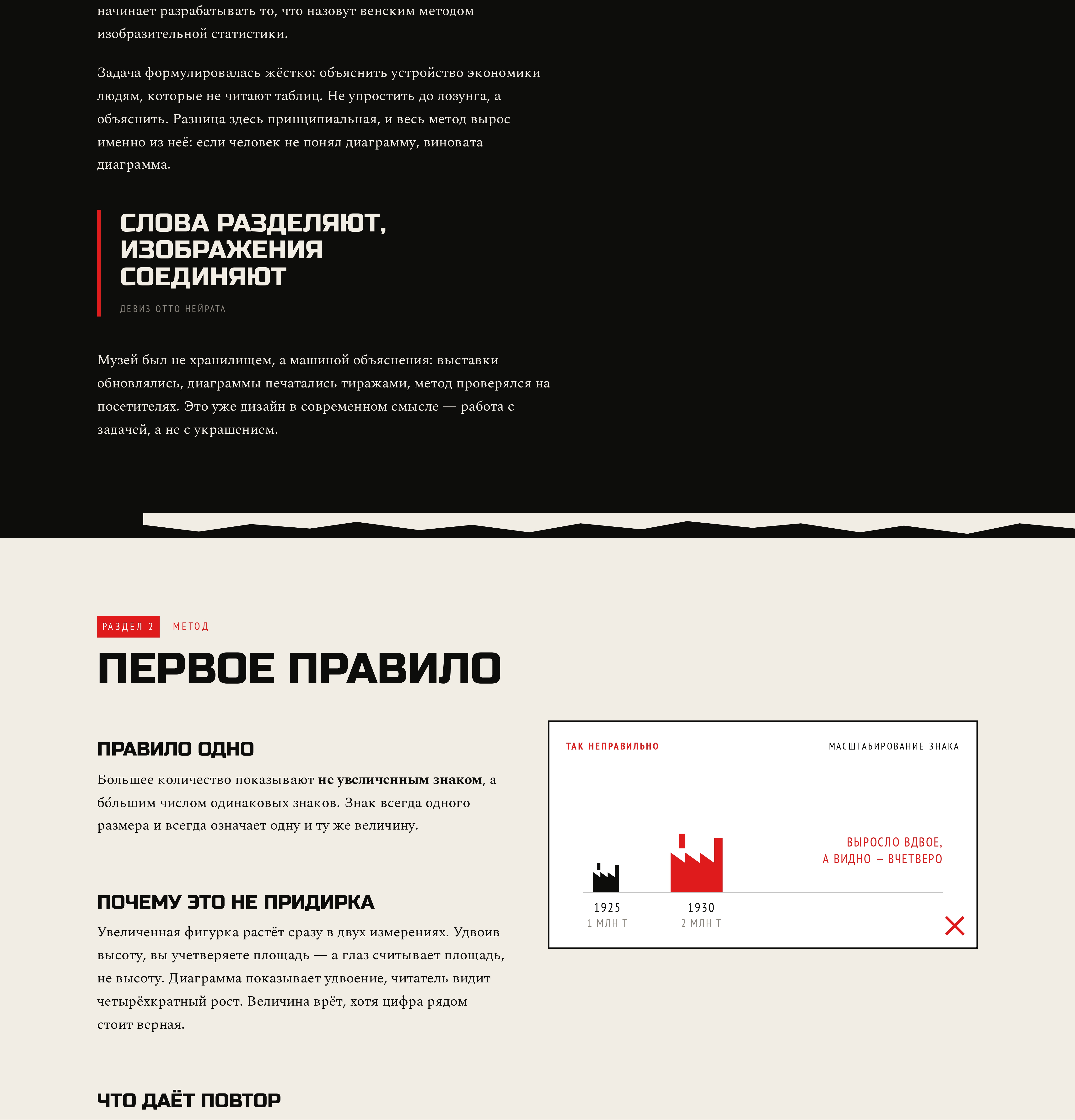 Изотайп_лонгрид_постранично_page_0002.jpg