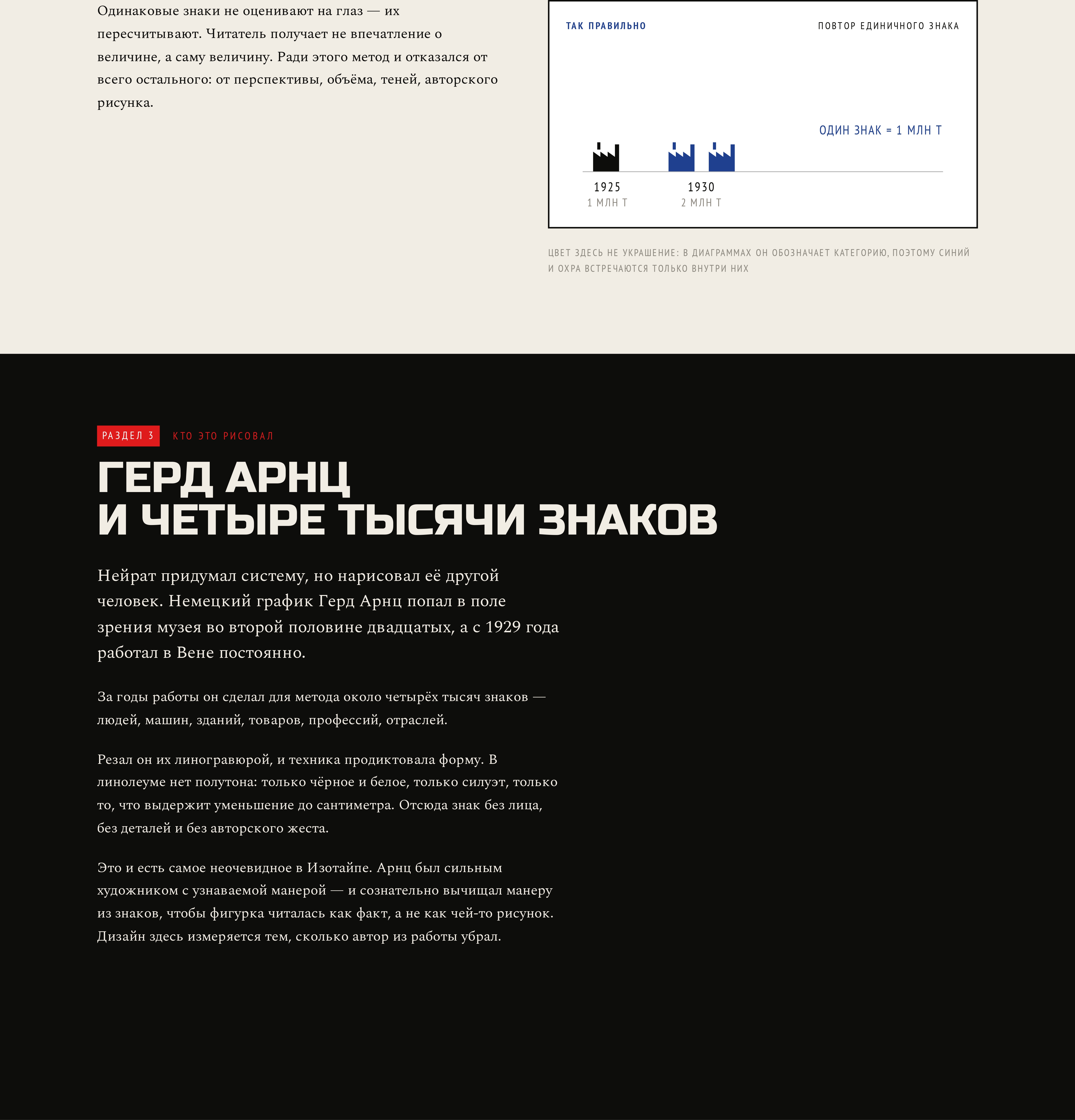 Изотайп_лонгрид_постранично_page_0003.jpg