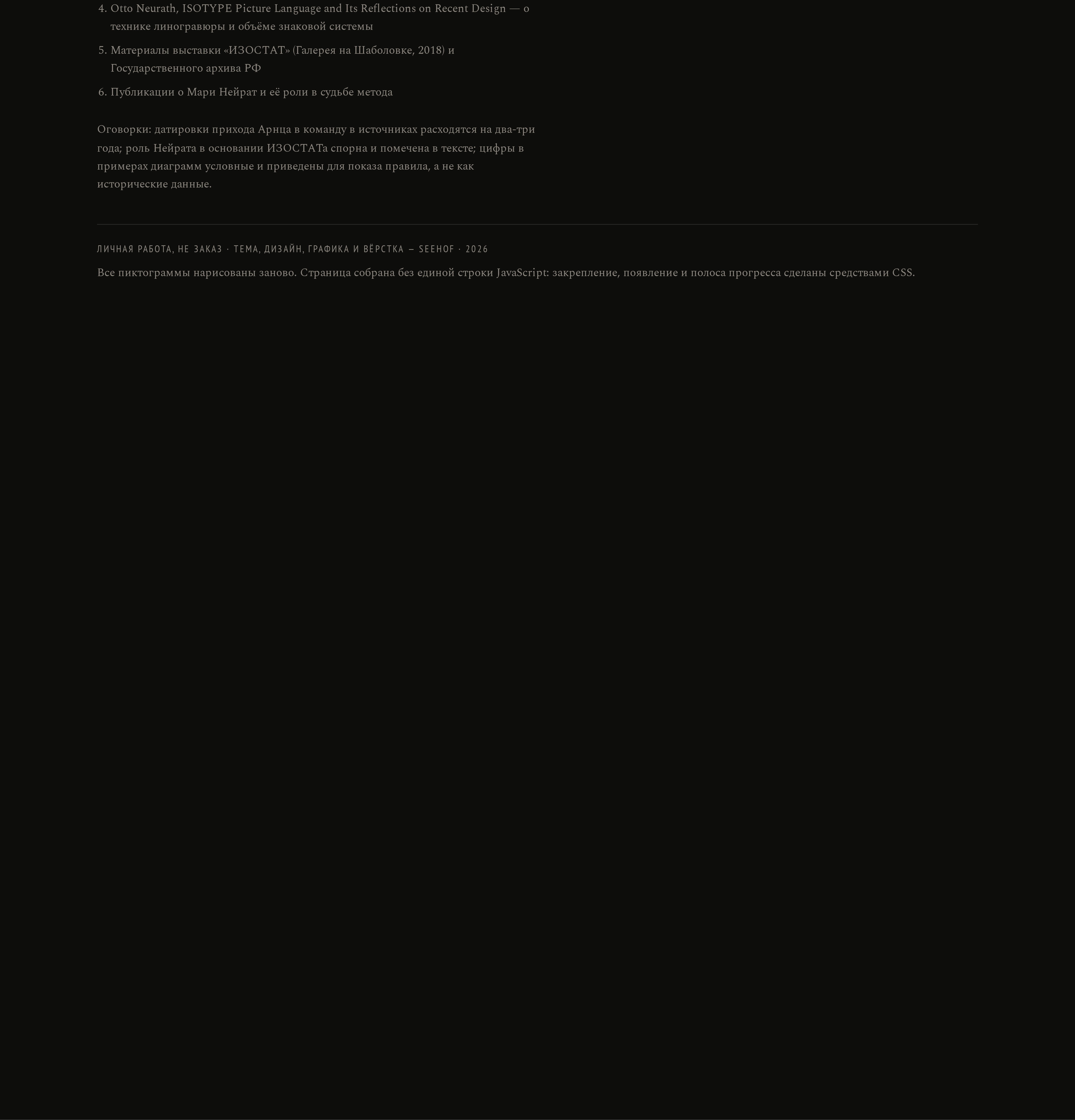 Изотайп_лонгрид_постранично_page_0007.jpg