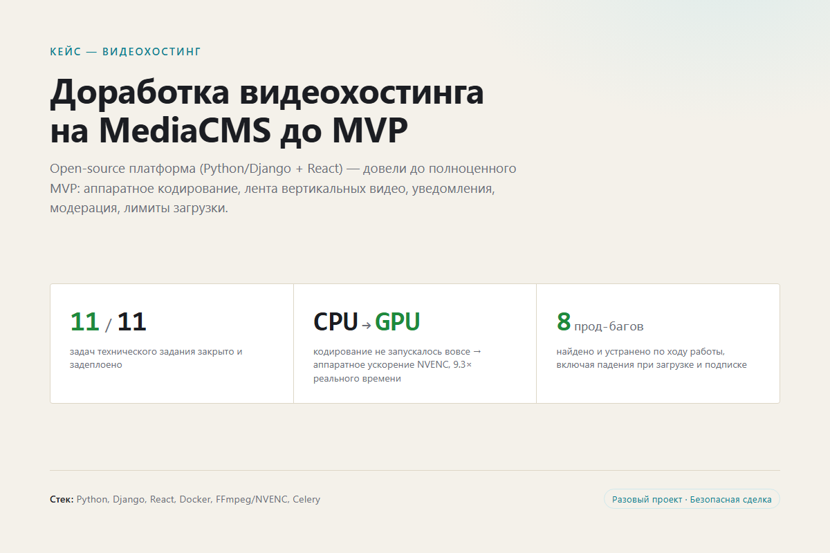 portfolio_case_visual.png