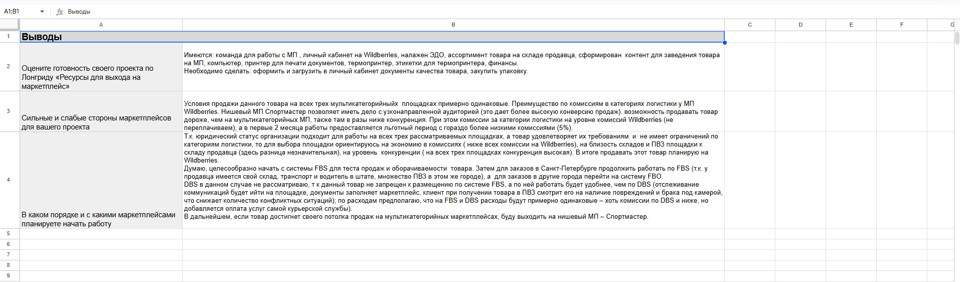 Обзор_маркетплейсов.png