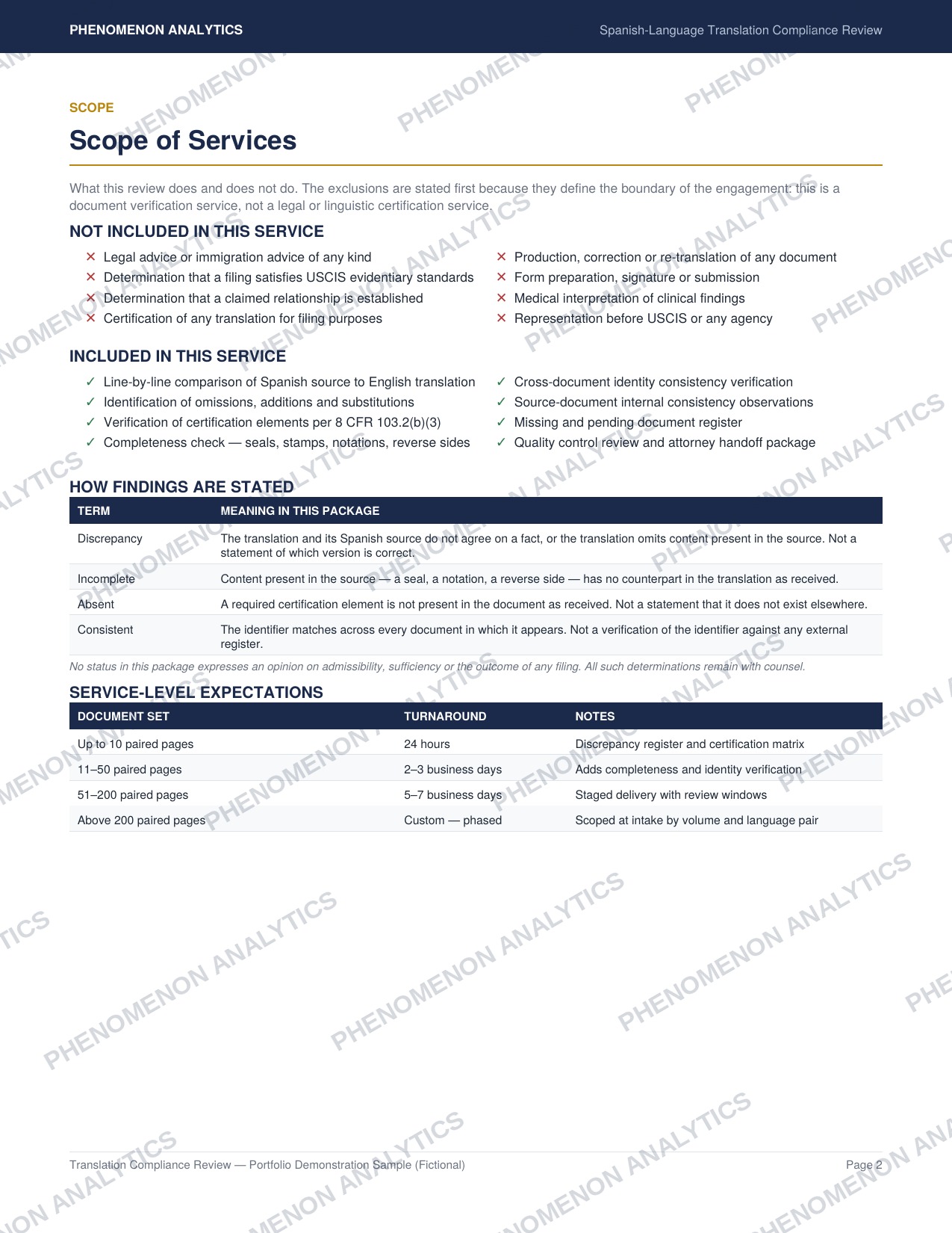 02_scope_of_services.jpg